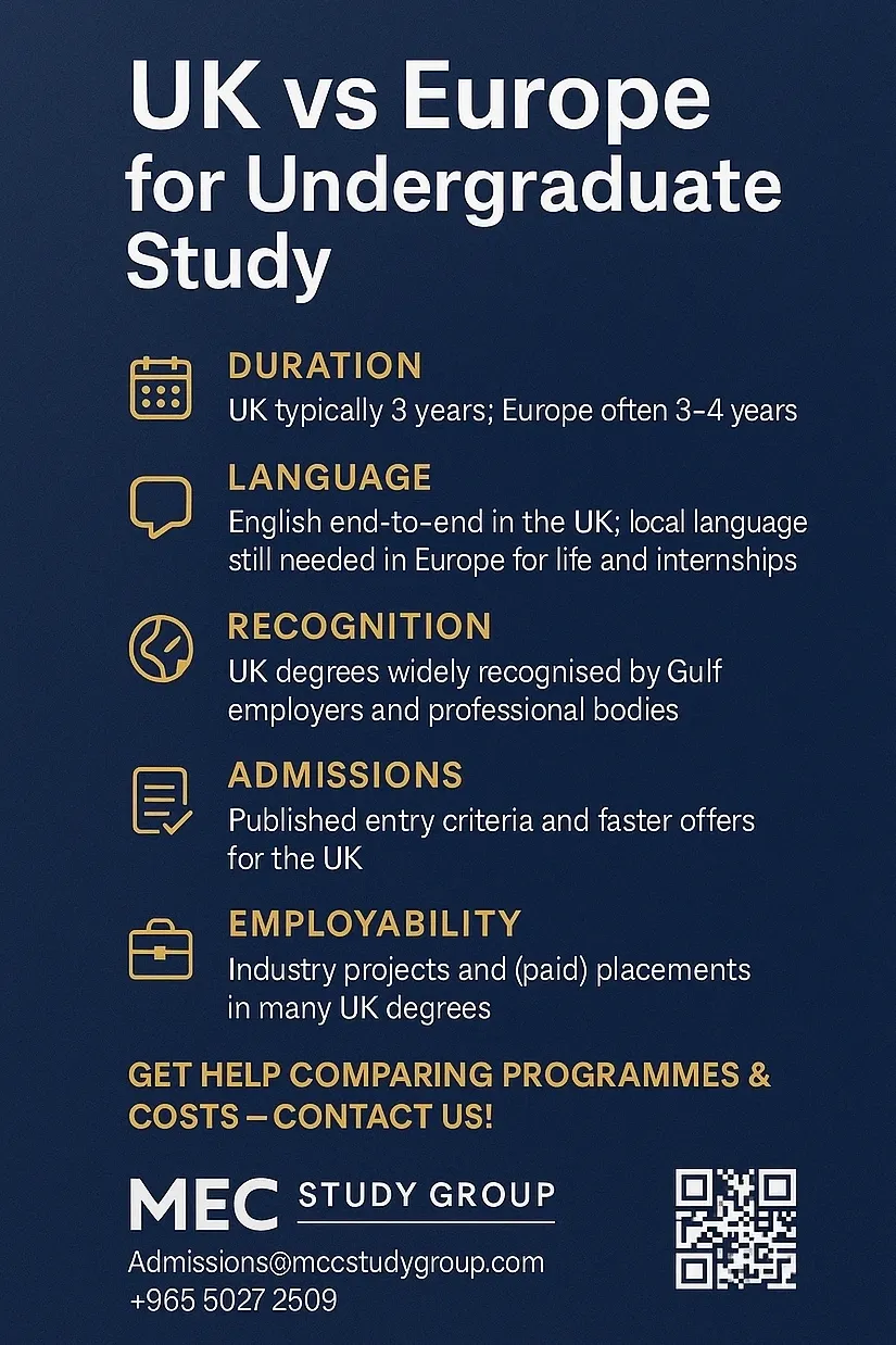 Information about study duration, language, recognition, admissions, and support.